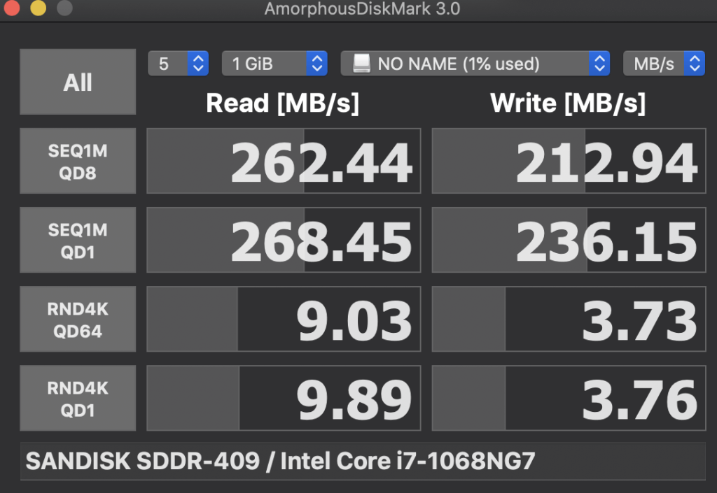 おすすめ！UHS-II対応SDカードリーダーのサンディスクExtreme PROはUSB-C接続 | でじまろブログ