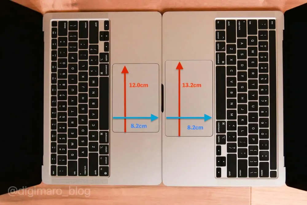 M1 MacBook Airを購入＆レビュー｜13インチならProかAirどっち？