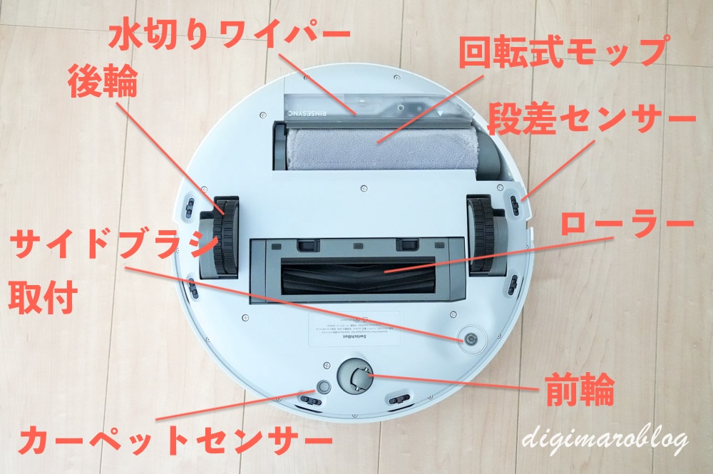 SwitchBot S10底面図