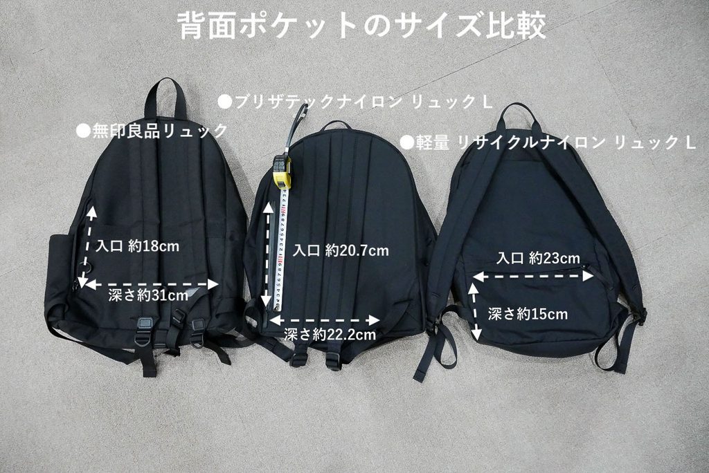 無印・ブリザテックリュック・リサイクルナイロンリュックの背面ポケットのサイズ比較